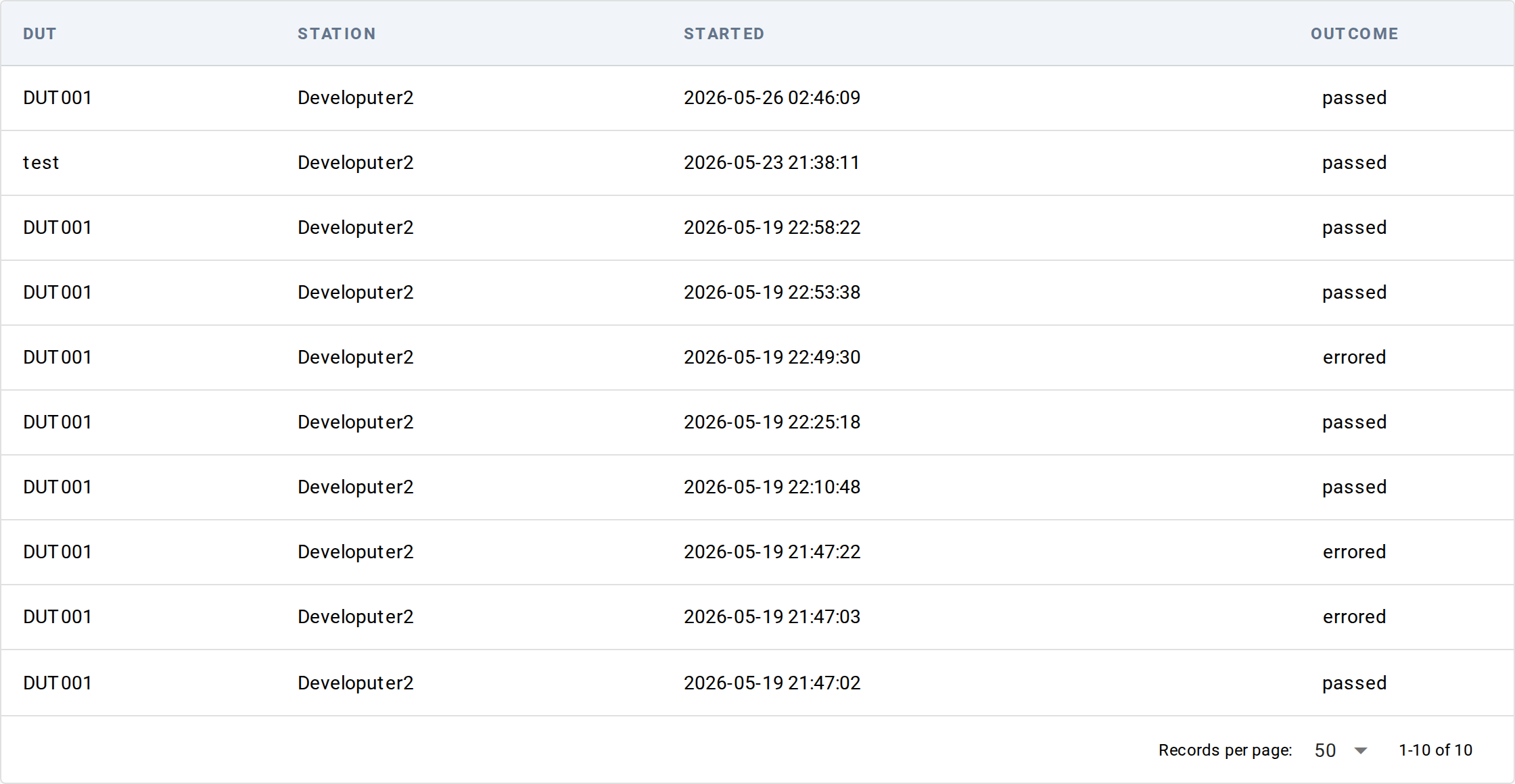 Dashboard — recent runs