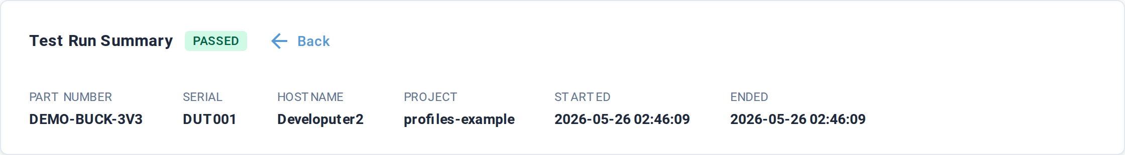 Detail — summary header