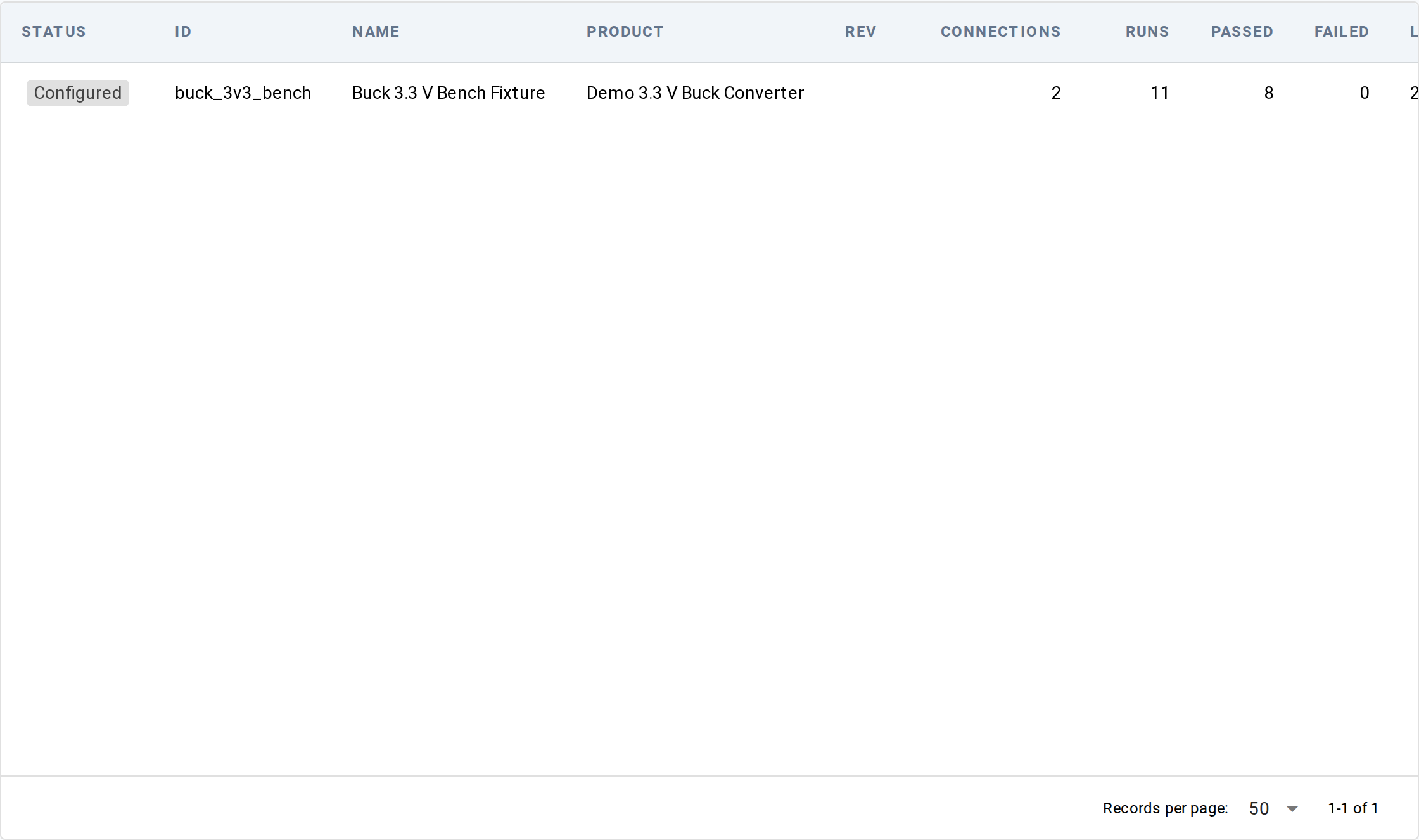 Fixtures