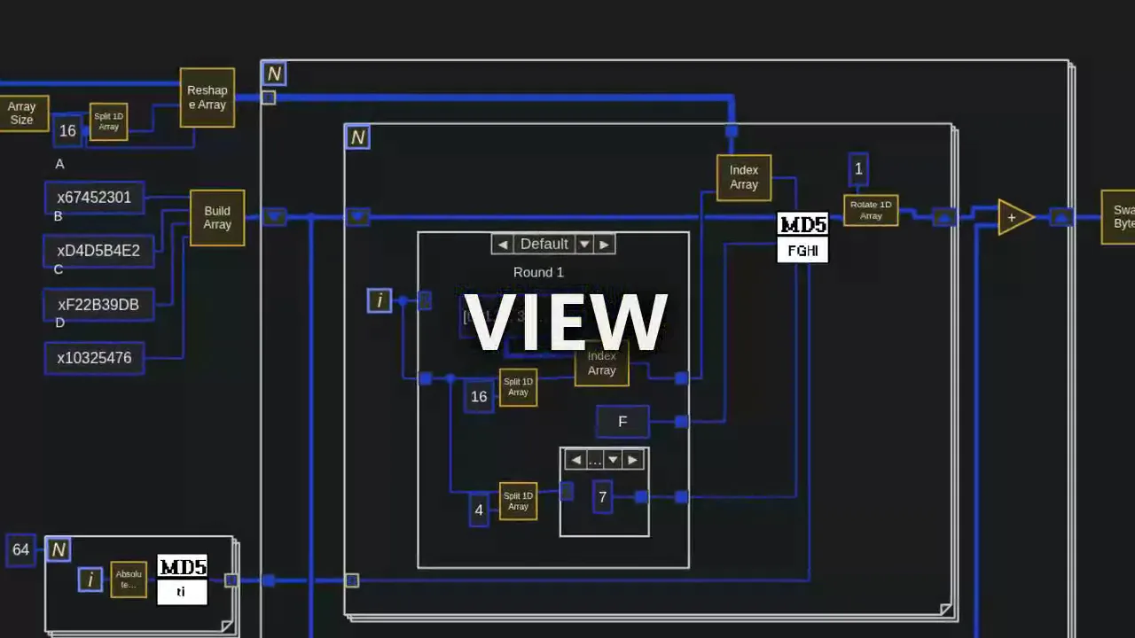 LVKit View: A faithful SVG render of the block diagram — dataflow, structures, and wires.