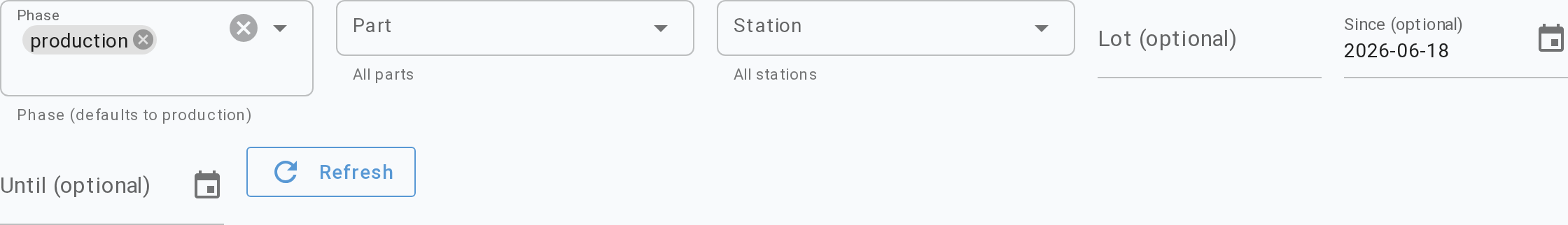 Metrics — filter bar