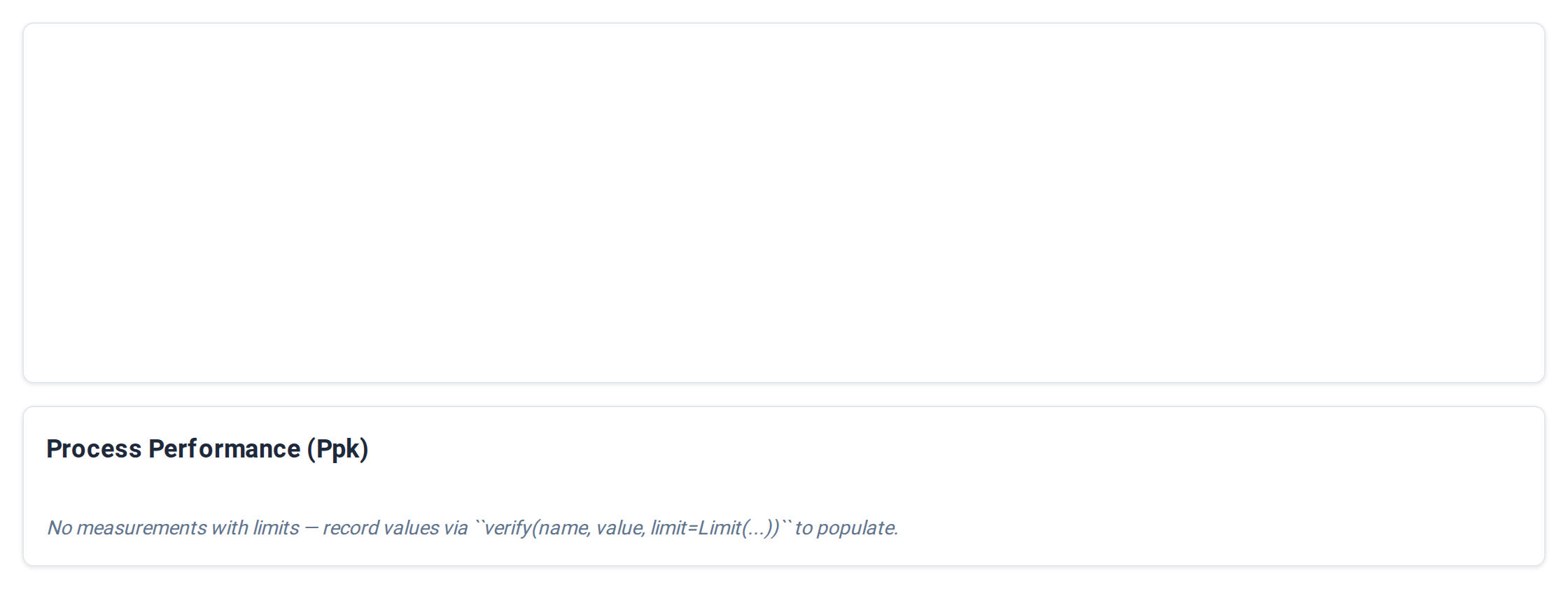 Metrics — Ppk tab