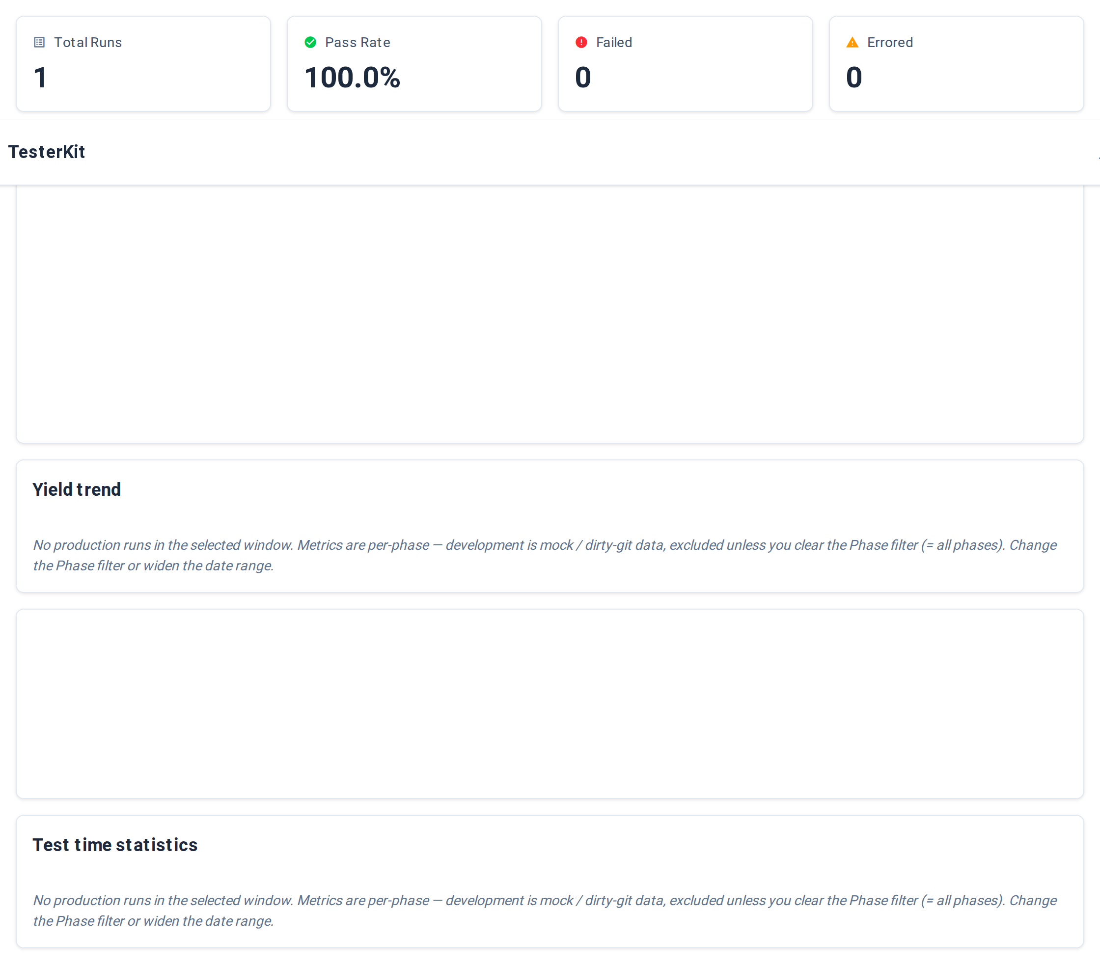 Metrics — Yield tab