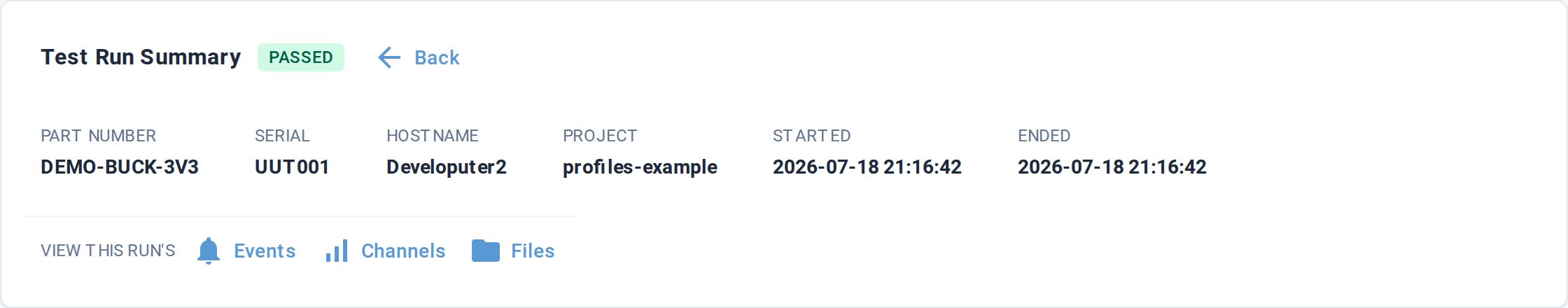 Detail — summary header