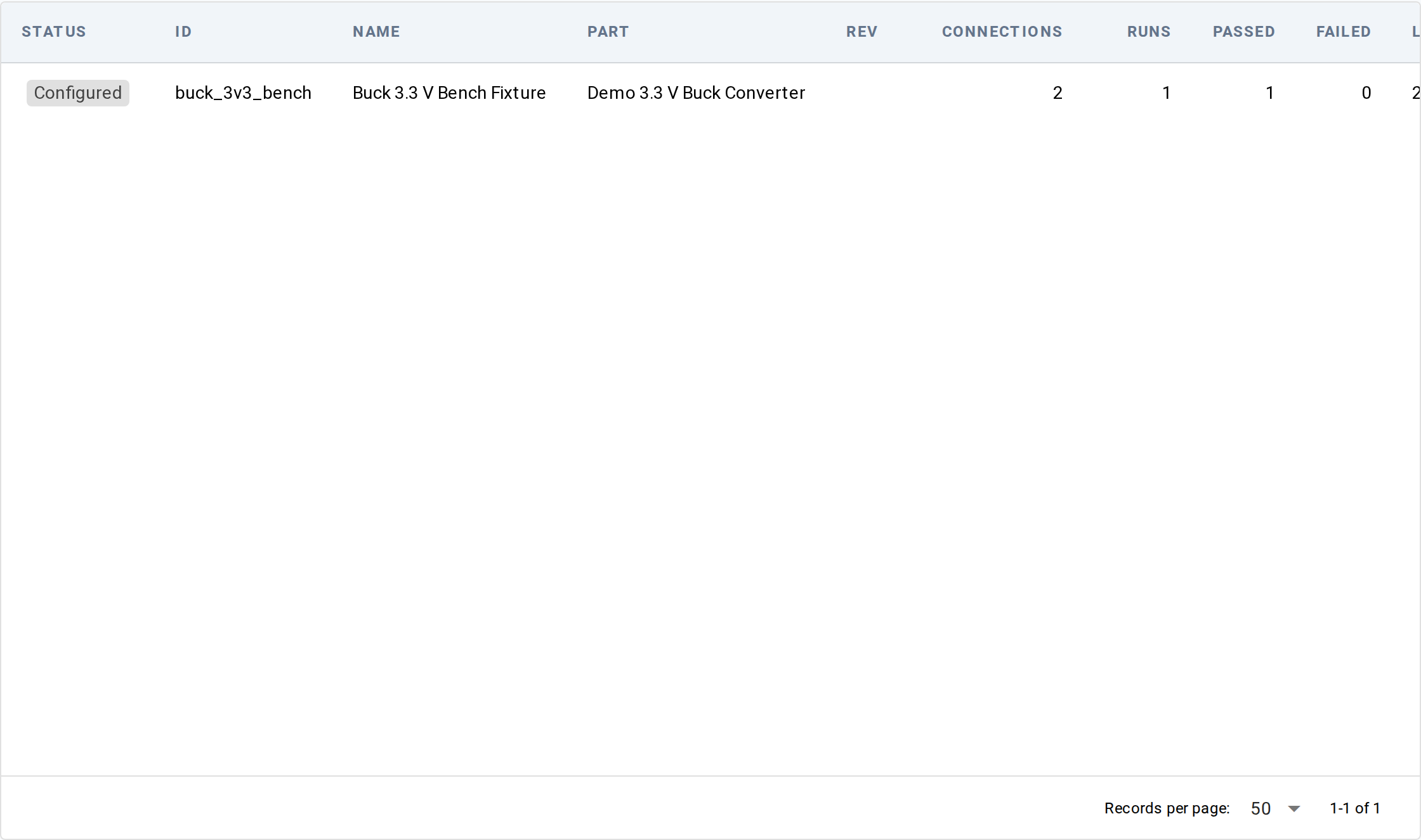 Fixtures